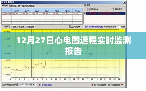 心電圖遠程實時監測報告，實時數據監測，健康無憂