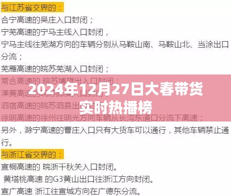 大春帶貨盛典,實時熱播榜揭曉,2024年12月27日盛況回顧