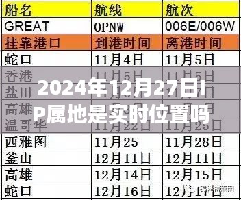 抖音IP屬地實時性解析,2024年12月27日IP定位準確性探討
