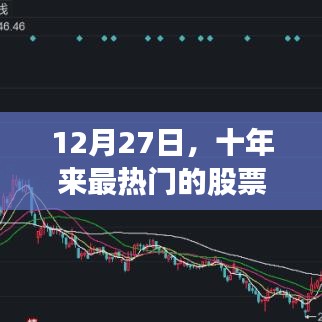 十年熱門股票基金,揭秘投資者心中的寵兒,股票基金排行揭曉