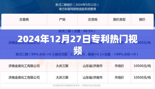 專利熱點解析,揭秘行業趨勢的熱門視頻