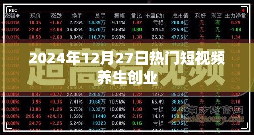 養生創業短視頻趨勢展望，2024年熱門短視頻養生創業指南