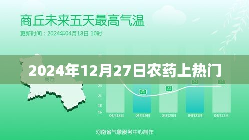 2024年農藥行業(yè)熱門時刻,揭秘上熱門的秘密