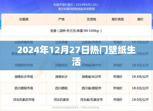 精選壁紙，生活之美盡在今日熱門推薦