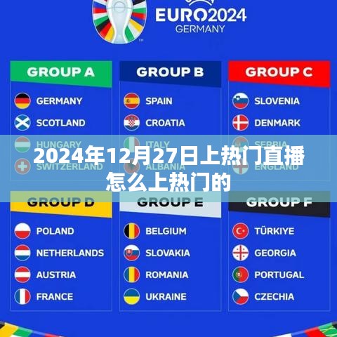 如何上熱門直播?掌握技巧輕松登頂直播榜單!