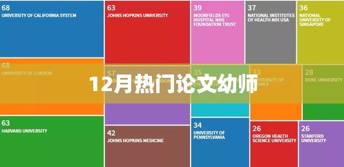 12月熱門論文聚焦，幼師行業研究新動向