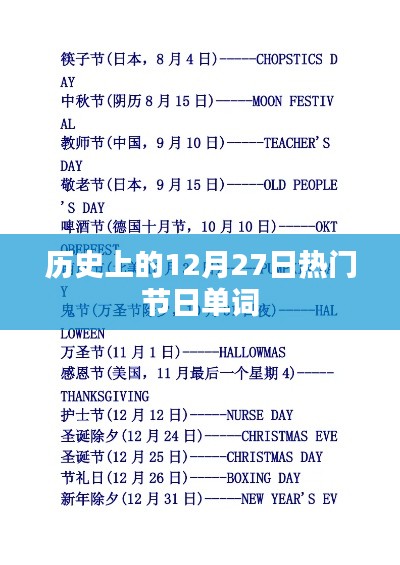 歷史上的節日單詞，探尋12月27日的節日單詞之旅