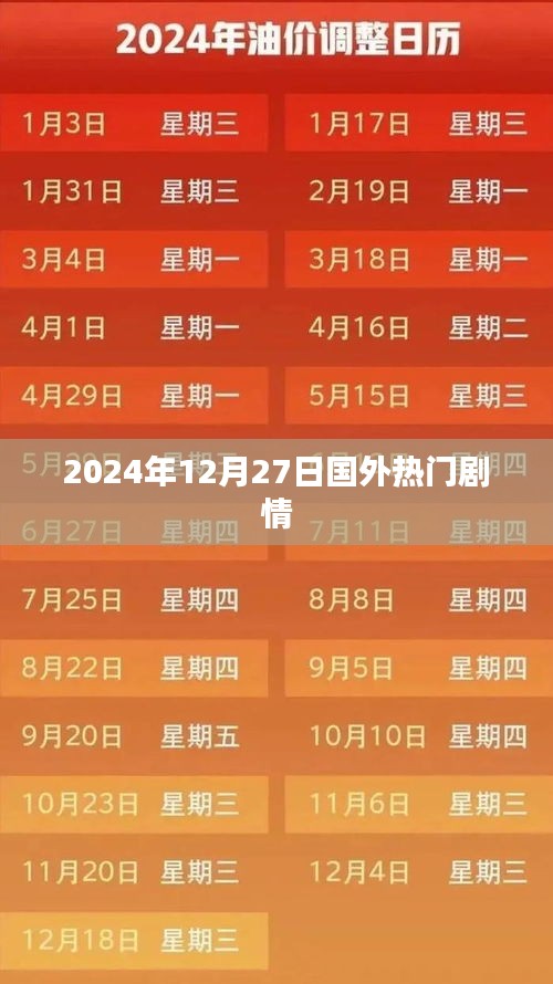 國外劇情大片速遞,2024年12月27日矚目之作
