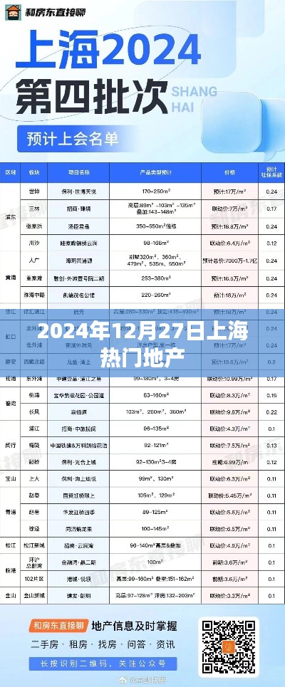 驚弓之鳥 第4頁