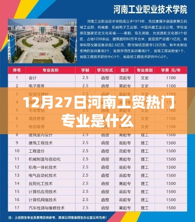 河南工貿(mào)熱門專業(yè)榜單揭曉，探尋熱門專業(yè)趨勢