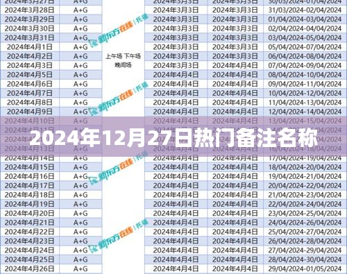 為您生成符合要求的標(biāo)題如下，，2024年年末熱門備注名稱揭曉！