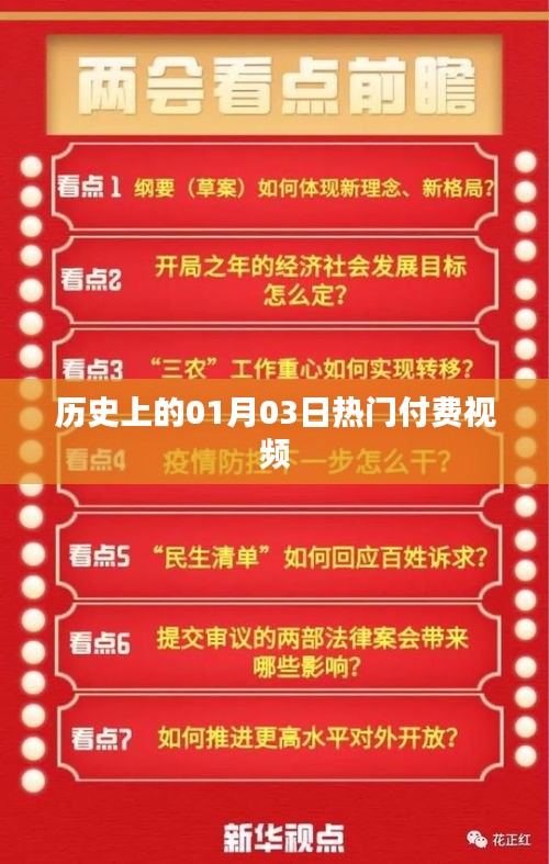 熱門付費視頻發布日期揭秘，歷史上的今天視頻盤點