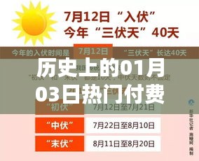 熱門付費視頻發(fā)布日期揭秘,歷史上的今天視頻盤點