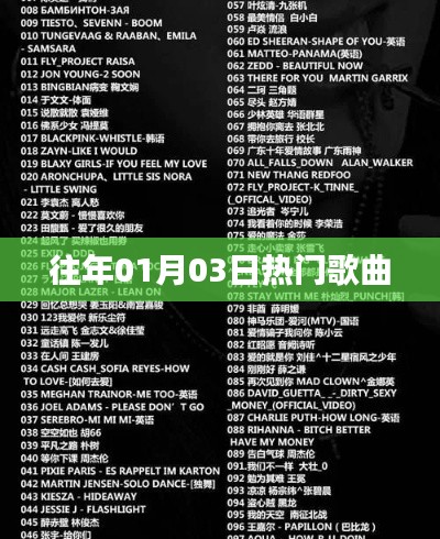 精選歷年元旦熱門歌曲回顧