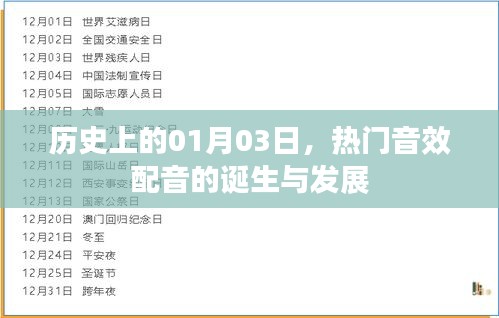 熱門音效配音的誕生與成長歷程,歷史上的今天回顧