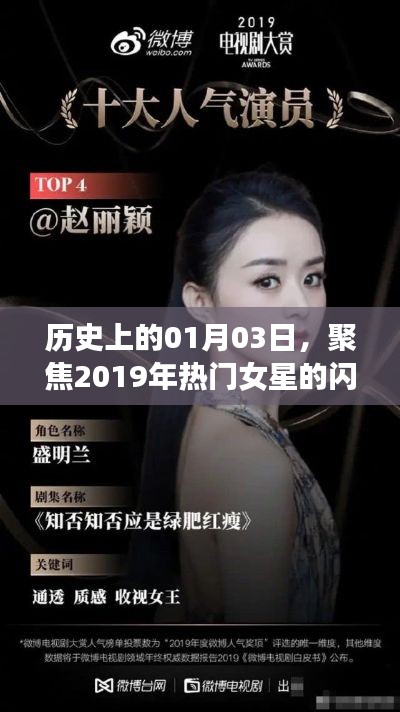 歷史聚焦，2019女星閃耀時刻回顧——一月三日回望歲月的光輝瞬間。