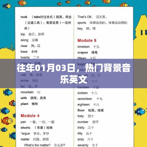 熱門背景音樂英文盤點,歷年一月初精選回顧