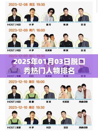 飛沙走石 第4頁