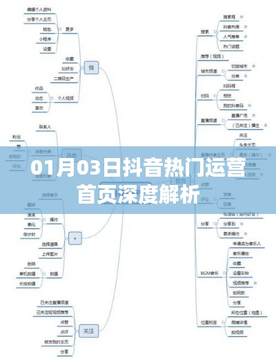 后會難期 第4頁
