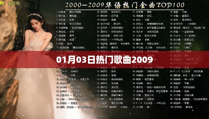 精選熱門歌曲回顧,2009年一月三日榜單之選
