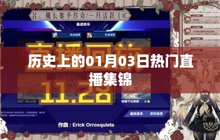 歷史上的熱門直播集錦,一月三日精彩回顧