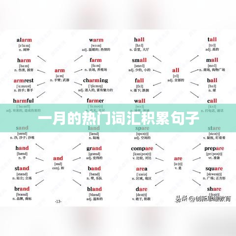 竭盡全力 第3頁