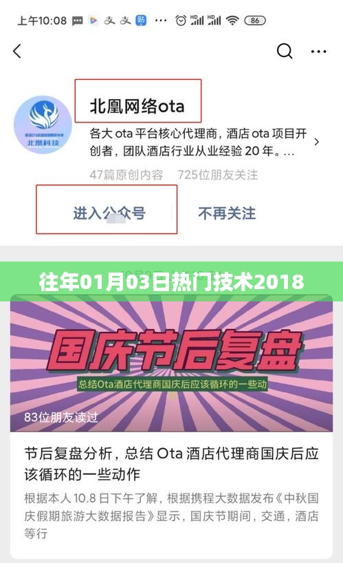 技術熱點速遞,2018年元旦后三天矚目技術回顧