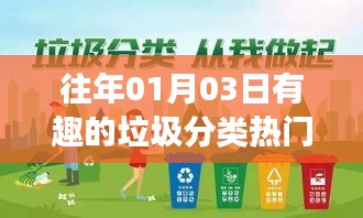 垃圾分類趣事回顧,歷年熱點事件盤點