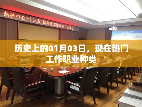 歷史上的今天與當下熱門職業探索