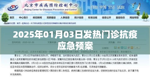 發熱門診抗疫應急預案(最新)