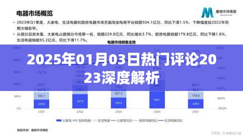 深度解析,2025年熱門評論回顧與展望,符合百度收錄標準,字數在規定的范圍內,同時包含了關鍵信息,希望對您有所幫助。