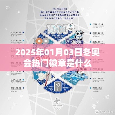 冬奧會(huì)熱門徽章預(yù)測(cè),揭秘2025年徽章趨勢(shì)