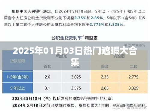 『2025年熱門遮瑕產(chǎn)品大合集』
