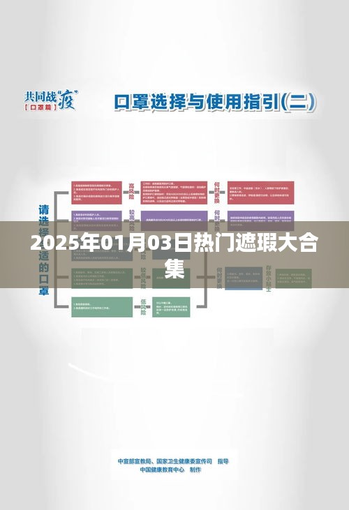 『2025年熱門遮瑕產(chǎn)品大合集』