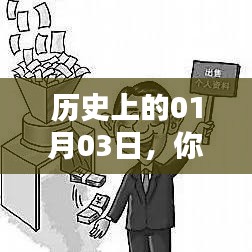揭秘歷史上的重要日子，你的手機為何因一月三日上熱搜？