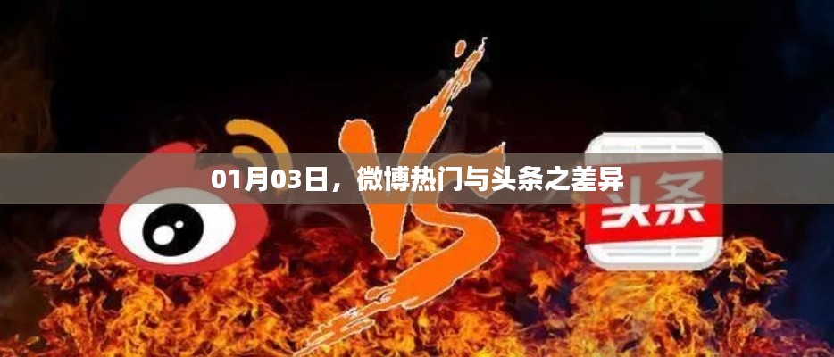 微博熱門與頭條差異解析,深度探討兩者差異
