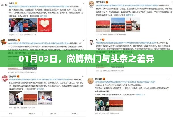 微博熱門與頭條差異解析,深度探討兩者差異
