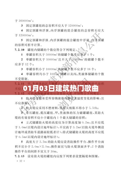 建筑熱門歌曲盤點(日期,01月03日)