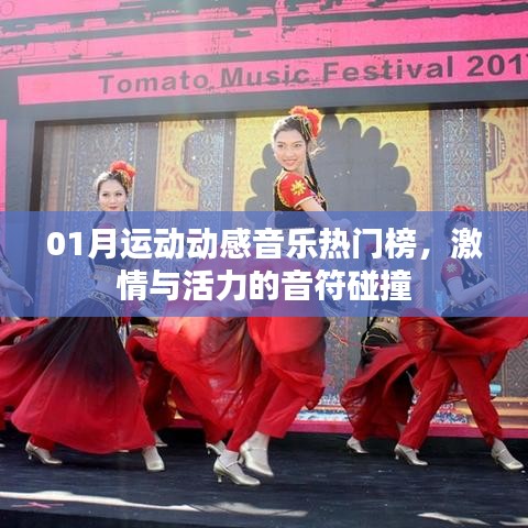 01月運動動感音樂熱門榜,音符碰撞激情與活力