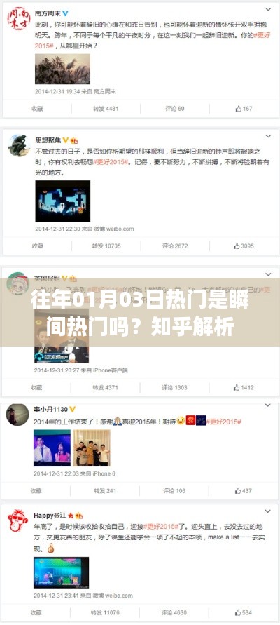 知乎解析,瞬間熱門還是持續熱度?——01月03日熱門事件回顧