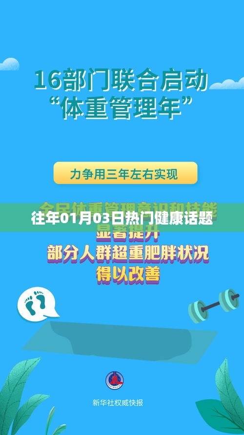 健康熱點(diǎn)話題聚焦，歷年一月三日熱議盤(pán)點(diǎn)