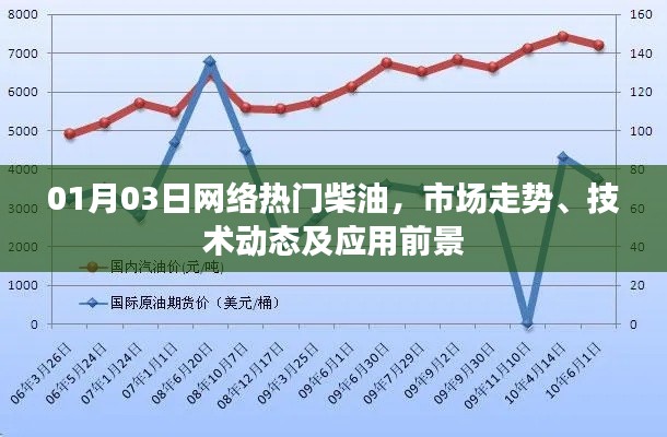 鳥(niǎo)語(yǔ)花香 第5頁(yè)