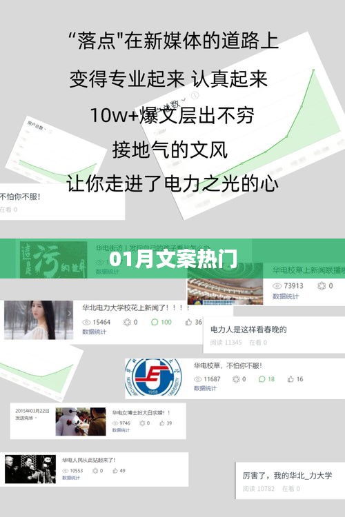 熱門文案來襲，一月精選佳作