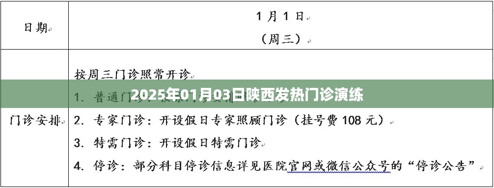 陜西發熱門診演練,模擬實戰備戰,保障健康迎接未來