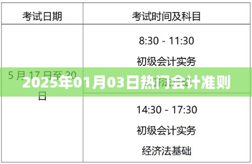 會計準(zhǔn)則熱點解析,聚焦2025年最新動態(tài)