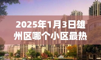 雄州熱門小區推薦,2025年1月3日數據報告