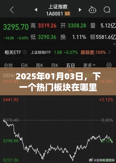 下一個(gè)熱門板塊預(yù)測,聚焦2025年行業(yè)趨勢