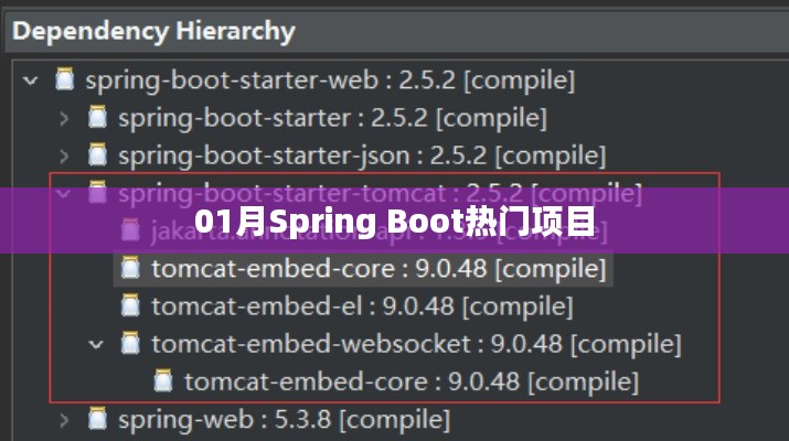 Spring Boot熱門項目大盤點（一月更新）