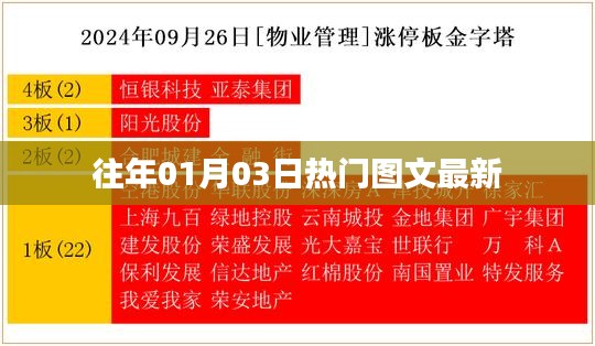 精選熱門圖文，歷年元旦前后的熱點回顧