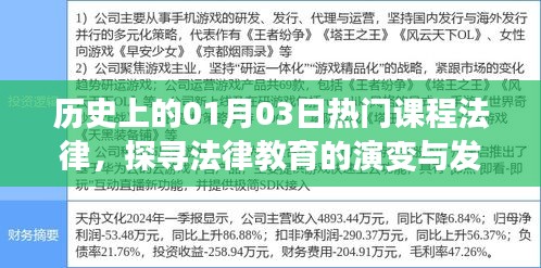 歷史上的法律教育演變,探尋法律課程的發展之路
